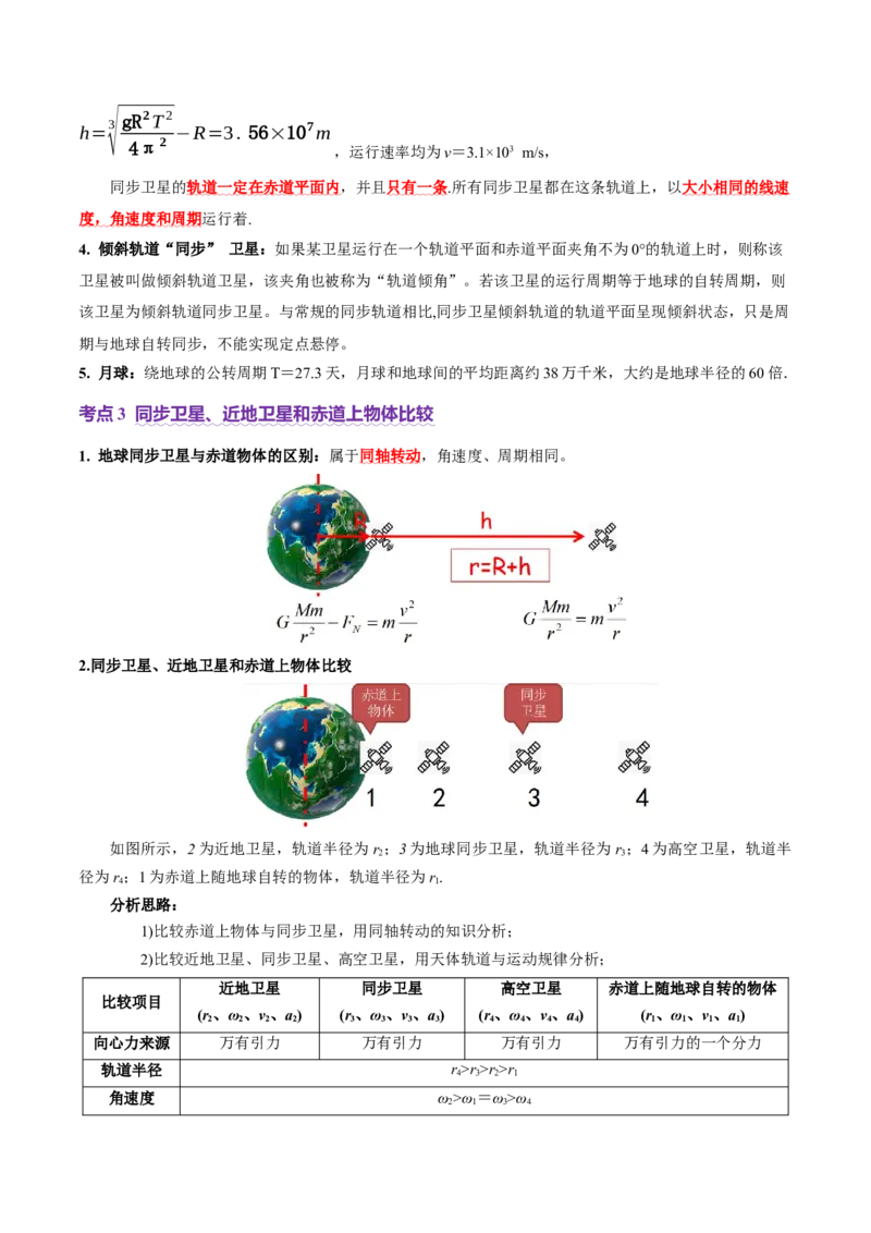 专题04万有引力定律及其应用（讲义）（解析版）_04高考物理_2025年新高考资料_二轮复习_上好课2025年高考物理二轮复习讲练测（新高考通用）3381829