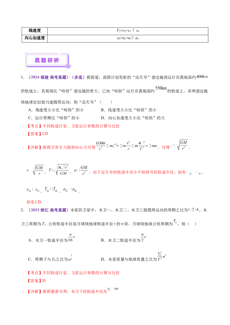 专题04万有引力定律及其应用（讲义）（解析版）_04高考物理_2025年新高考资料_二轮复习_上好课2025年高考物理二轮复习讲练测（新高考通用）3381829