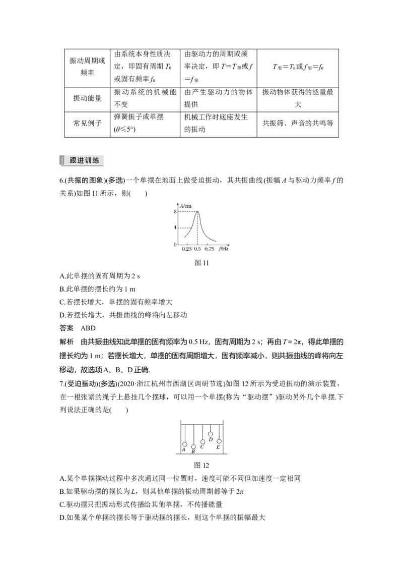 2022年高考物理一轮复习第15章第1讲机械振动_04高考物理_新高考复习资料_2022年新高考复习资料_高考物理2022年一轮复习各版本_1.2022年高考物理一轮复习全国通用版