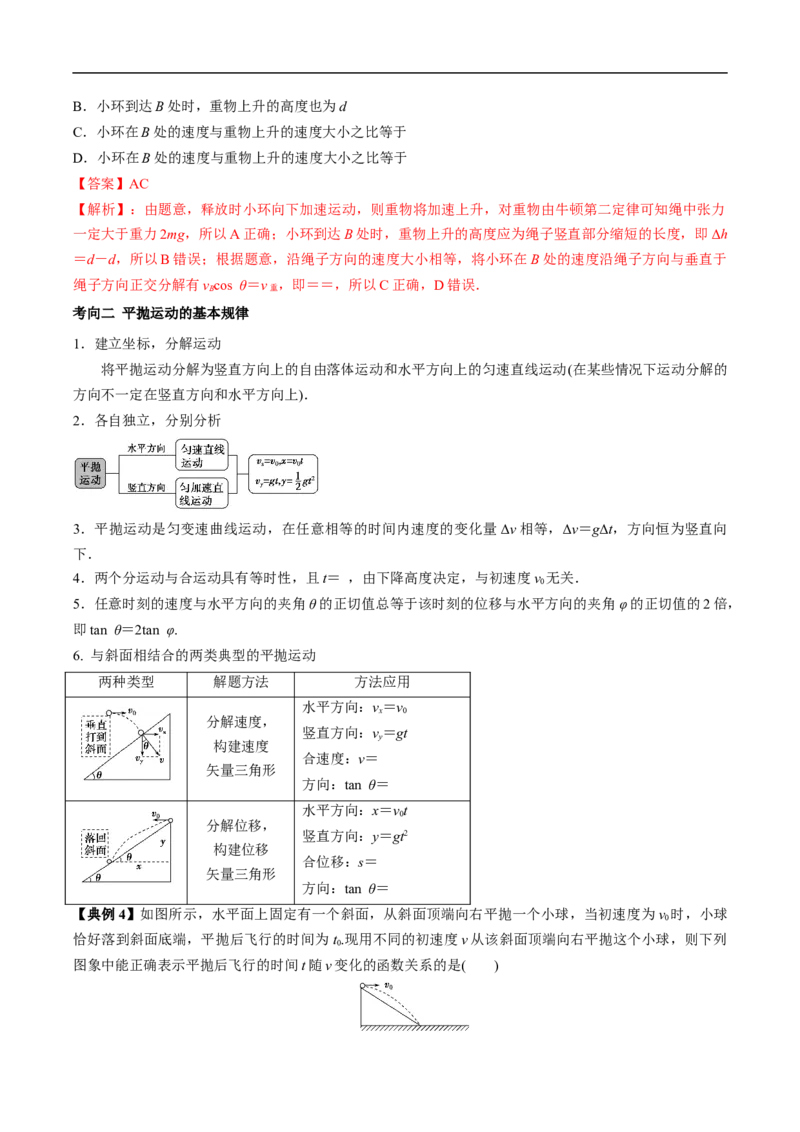 专题05运动的合成与分解平抛运动2022-2023高考三轮精讲突破训练（全国通用）（解析版）_04高考物理_通用版（老高考）复习资料_2023年复习资料_三轮复习