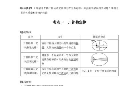 2022年高考物理一轮复习（新高考版2(粤冀渝湘)适用）第5章第1讲万有引力定律及应用_04高考物理_新高考复习资料_2022年新高考复习资料_高考物理2022年一轮复习各版本