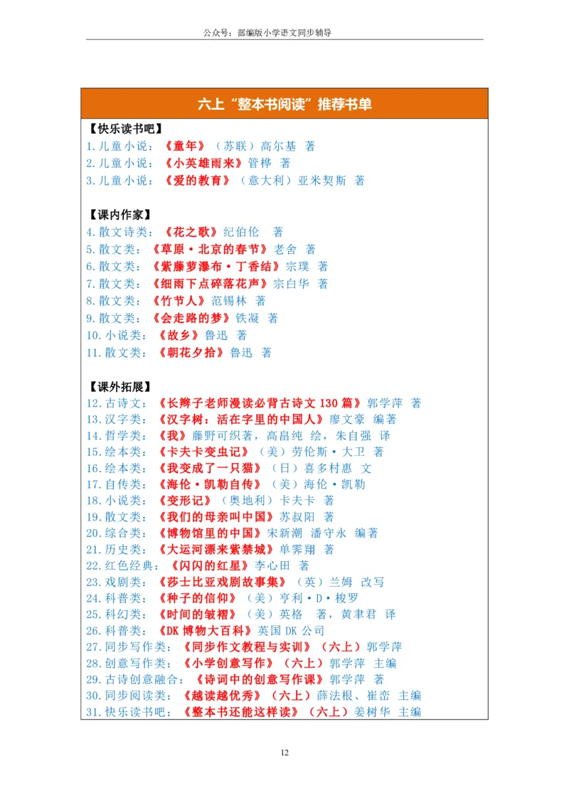 部编版小学语文同步辅导：六年级上册第2单元作业设计_小学1-6年级常用的上册资源汇总_六年级上册资料(1)_部编版语文六年级上册第1-8单元作业设计