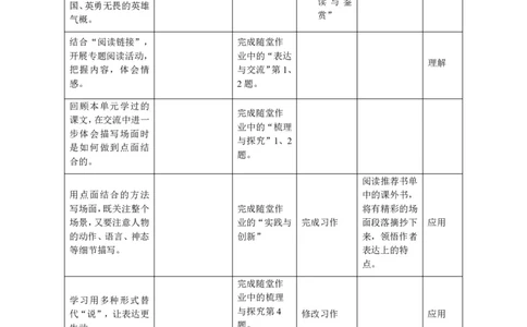 部编版小学语文同步辅导：六年级上册第2单元作业设计_小学1-6年级常用的上册资源汇总_六年级上册资料(1)_部编版语文六年级上册第1-8单元作业设计