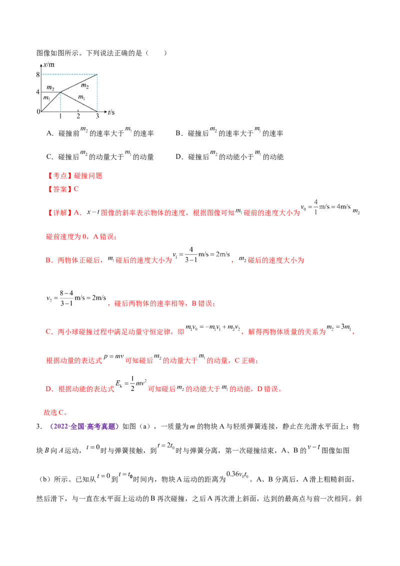 专题07动量定理动量守恒定律（讲义）（解析版）_04高考物理_2025年新高考资料_二轮复习_上好课2025年高考物理二轮复习讲练测（新高考通用）3381829