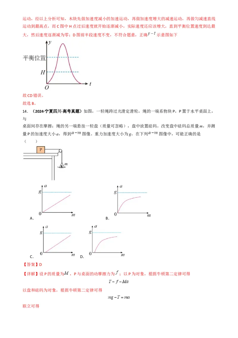 专题02力与运动（解析版）_04高考物理_2025年新高考资料_二轮复习_2025年高考物理二轮热点题型归纳与变式演练（新高考通用）339880232