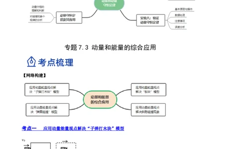 7.3动量和能量的综合应用（讲）--2023年高考物理一轮复习讲练测（全国通用）（解析版）_04高考物理_通用版（老高考）复习资料_2023年复习资料_一轮复习