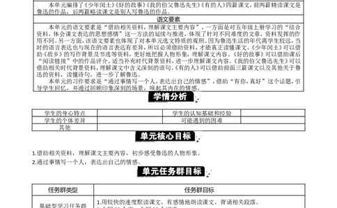 第八单元单元分析_25秋1-6年级语文上册课件教案_25秋统编版语文六年级上册_统编版语文六年级上册教学资源包（25秋七彩课堂）_8.第八单元_单元导引