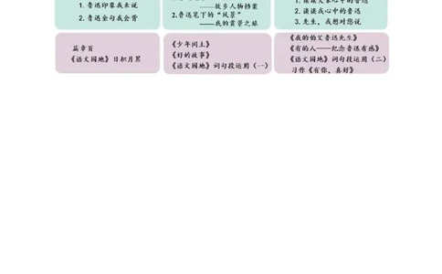 第八单元单元分析_25秋1-6年级语文上册课件教案_25秋统编版语文六年级上册_统编版语文六年级上册教学资源包（25秋七彩课堂）_8.第八单元_单元导引