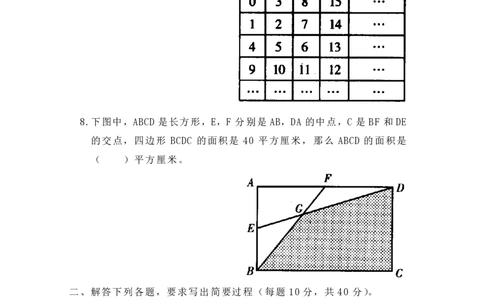 第十届华罗庚金杯决赛试题A（小学高年级组）_奥数专题合集_H003小学奥数培训班课程+习题_华罗庚_小高