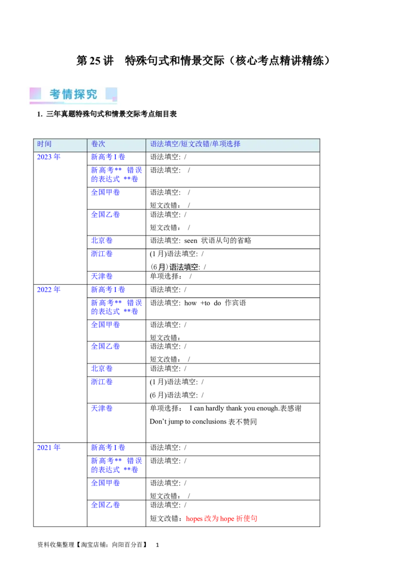 第25讲特殊句式（核心考点精讲精练）（解析版）-备战2024年高考英语一轮复习考点帮（全国通用）_03高考英语_通用版（老高考）复习资料_2024年复习资料_第二部分语法