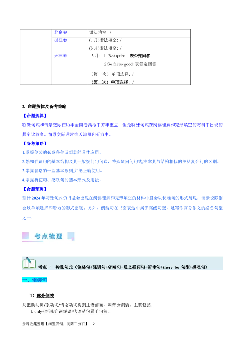 第25讲特殊句式（核心考点精讲精练）（解析版）-备战2024年高考英语一轮复习考点帮（全国通用）_03高考英语_通用版（老高考）复习资料_2024年复习资料_第二部分语法