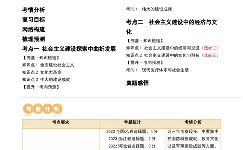 第23讲社会主义建设在探索中曲折发展（原卷版）_07高考历史_2024年新高考资料_1.2024一轮复习_2024年高考历史一轮复习讲练测（新教材新高考）_136