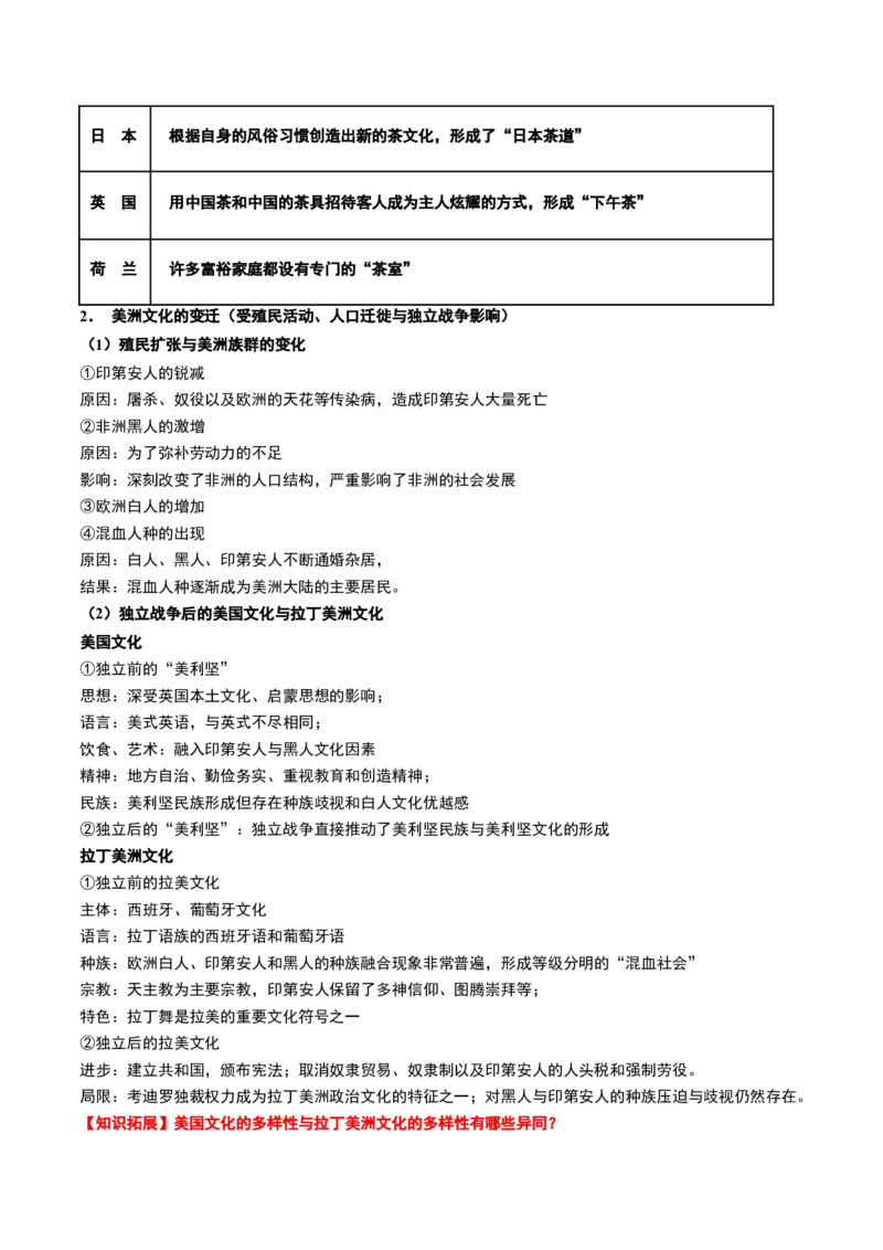 第31讲欧洲的思想解放运动（解析版）_07高考历史_2024年新高考资料_1.2024一轮复习_2024年高考历史一轮复习讲练测（新教材新高考）_123