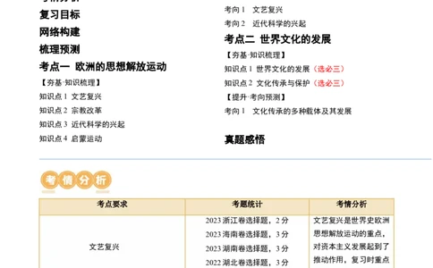 第31讲欧洲的思想解放运动（解析版）_07高考历史_2024年新高考资料_1.2024一轮复习_2024年高考历史一轮复习讲练测（新教材新高考）_123
