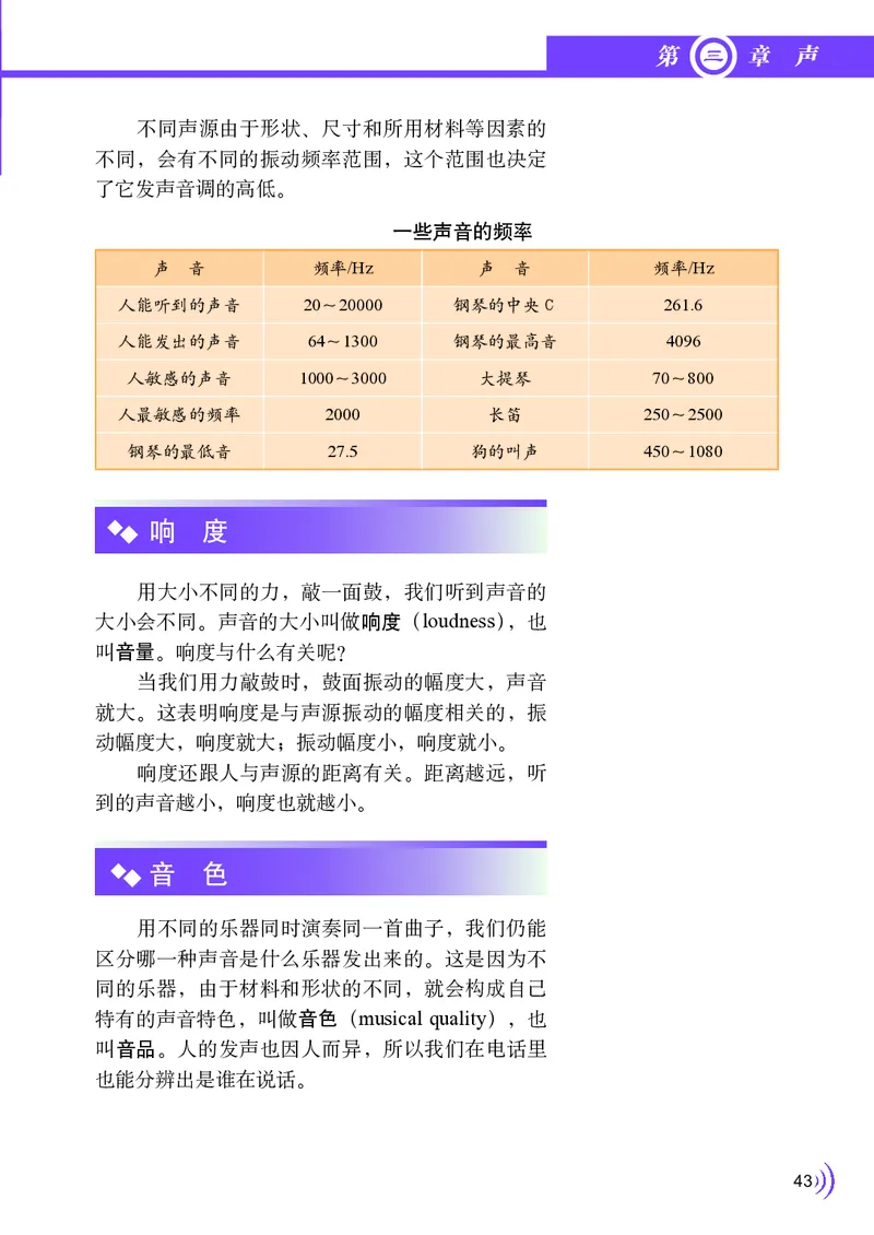 教科版8年级物理上册高清教材_初中物理教资面试_03初中物理逐字稿_2初中物理-电子教材，教案_全部版本&bull;初中物理电子课本_教科版初中物理电子课本