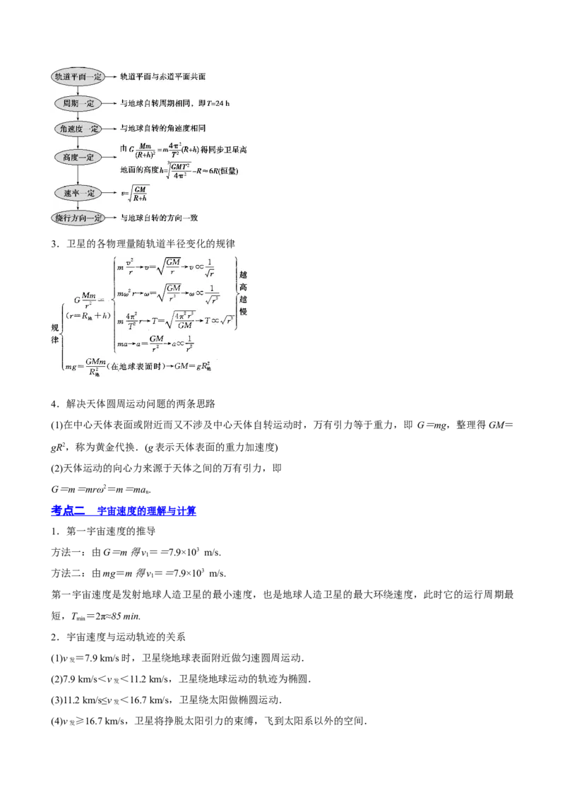 5.2人造卫星宇宙速度（讲）--2023年高考物理一轮复习讲练测（全国通用）（原卷版）_04高考物理_通用版（老高考）复习资料_2023年复习资料_一轮复习