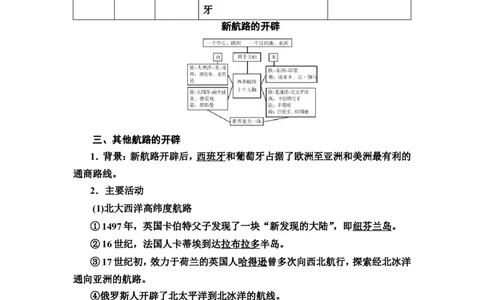 第24课走向整体的世界教案_07高考历史_新高考复习资料_2022年新高考复习资料_2022届一轮复习讲练结合7.11更新_系列2_第十单元走向整体的世界和资本主义制度的确立