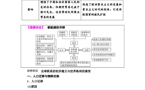 第24课走向整体的世界教案_07高考历史_新高考复习资料_2022年新高考复习资料_2022届一轮复习讲练结合7.11更新_系列2_第十单元走向整体的世界和资本主义制度的确立