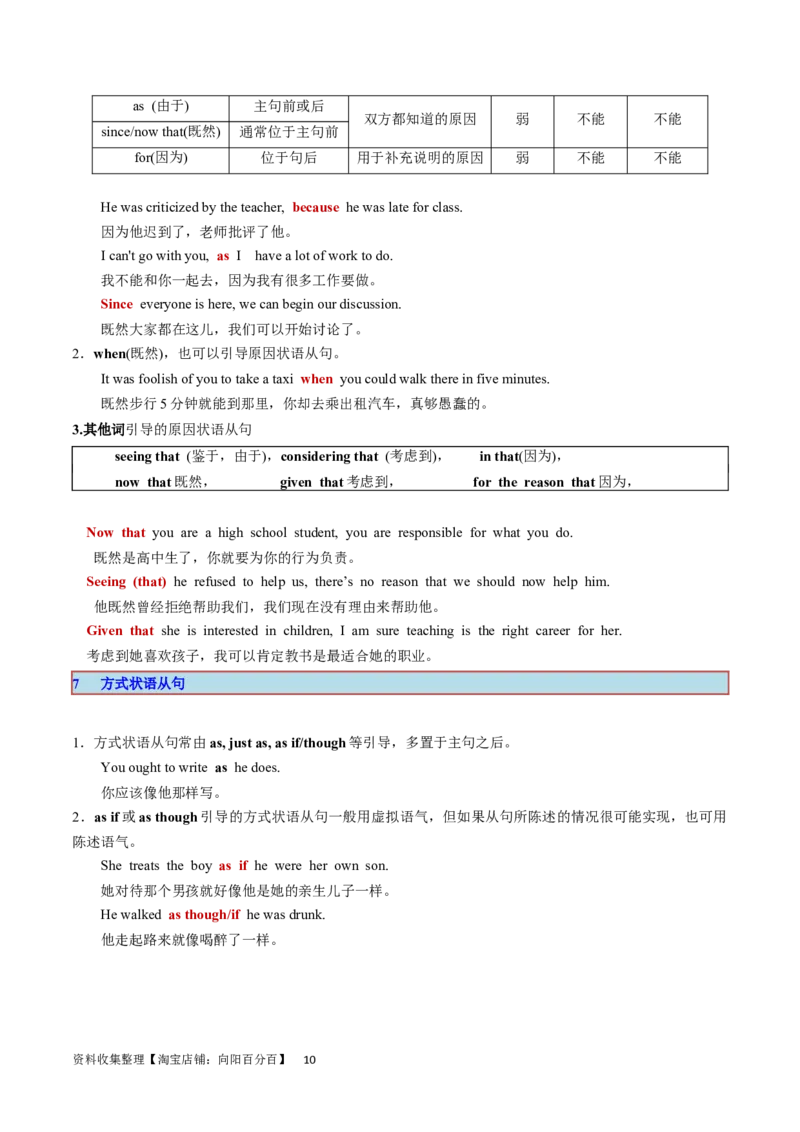 第24讲状语从句（核心考点精讲精练）（原卷版）-备战2024年高考英语一轮复习考点帮（全国通用）_03高考英语_通用版（老高考）复习资料_2024年复习资料_第二部分语法