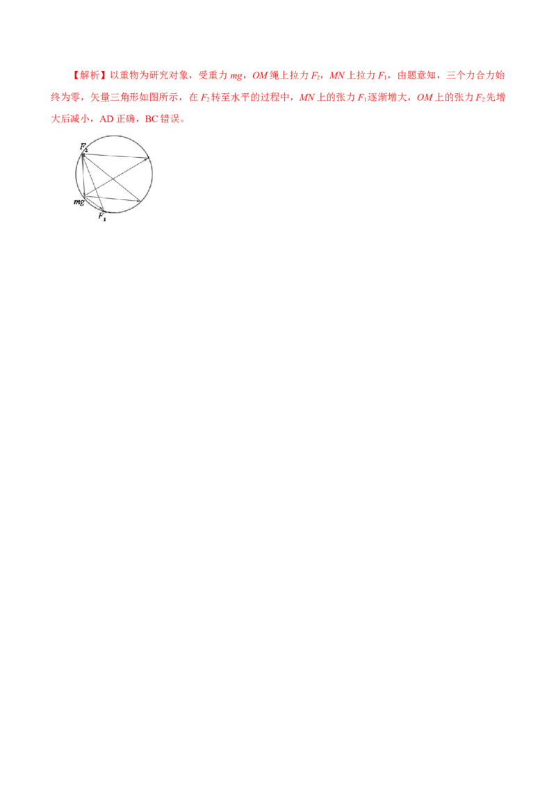 专题02共点力的平衡2022-2023高考三轮精讲突破训练（全国通用）（解析版）_04高考物理_通用版（老高考）复习资料_2023年复习资料_三轮复习_2023年高考物理三轮精讲突破训练全国通用