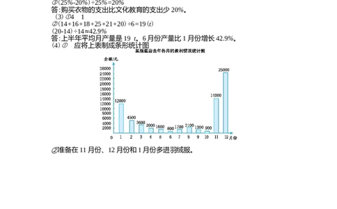 第七单元测试卷（二）_小学1-6年级常用的上册资源汇总_六年级上册资料(1)_七彩课堂人教版数学六年级上册教学资源包_第七单元扇形统计图_单元资料汇总_单元测试卷