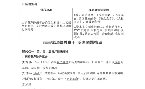 第32讲　资产阶级革命与资本主义制度的确立_07高考历史_2024年新高考资料_1.2024一轮复习_2024年高考历史一轮复习讲义（部编版）_赠1套word版补充习题库_word版题库阶段2&mdash;阶段15