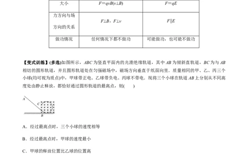 专题12.2带电粒子在磁场中的运动讲原卷版_04高考物理_新高考复习资料_2022年新高考复习资料_2022年高考物理一轮复习讲练测（新教材新高考）