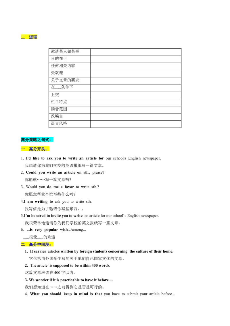 第29讲应用文写作之约稿信（讲义）-2024年高考英语一轮复习讲练测（新教材新高考）（原卷版）_03高考英语_2024年新高考资料_1.2024一轮复习_第一-六部分