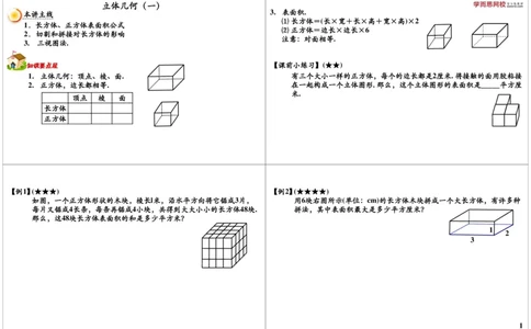 立体几何（一）_奥数专题合集_H004五年级奥数年卡竞赛班60讲张新刚mp4+pdf_第30讲立体几何（一）
