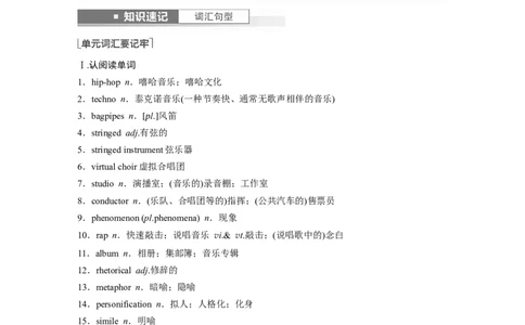 第1部分教材知识解读必修第二册Unit5Music_03高考英语_新高考复习资料_2023年新高考资料_一轮复习_2023年新高考大一轮复习讲义_2023年高考英语一轮复习讲义（新人教新高考）