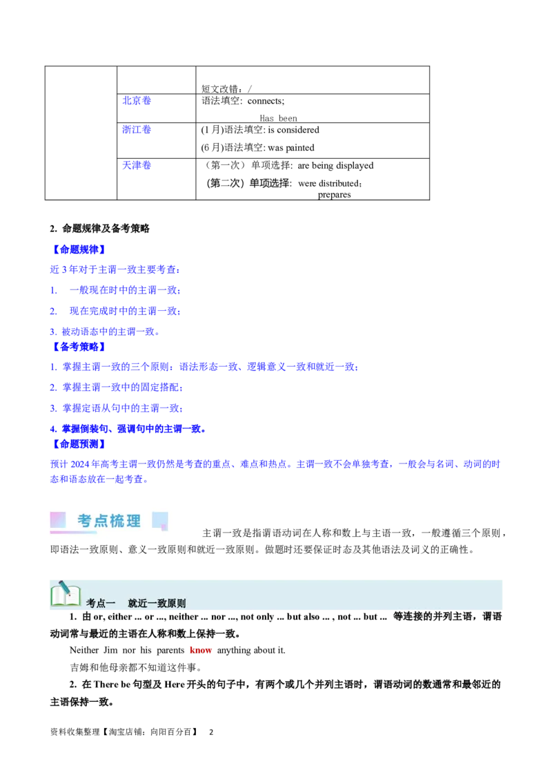 第13讲主谓一致（核心考点精讲精练）（原卷版）-备战2024年高考英语一轮复习考点帮（全国通用）_03高考英语_通用版（老高考）复习资料_2024年复习资料_第二部分语法