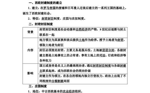 第22课中古时期的欧洲教案_07高考历史_新高考复习资料_2022年新高考复习资料_2022届一轮复习讲练结合7.11更新_系列2_第九单元古代与中古时期的世界
