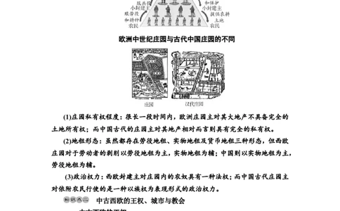 第22课中古时期的欧洲教案_07高考历史_新高考复习资料_2022年新高考复习资料_2022届一轮复习讲练结合7.11更新_系列2_第九单元古代与中古时期的世界