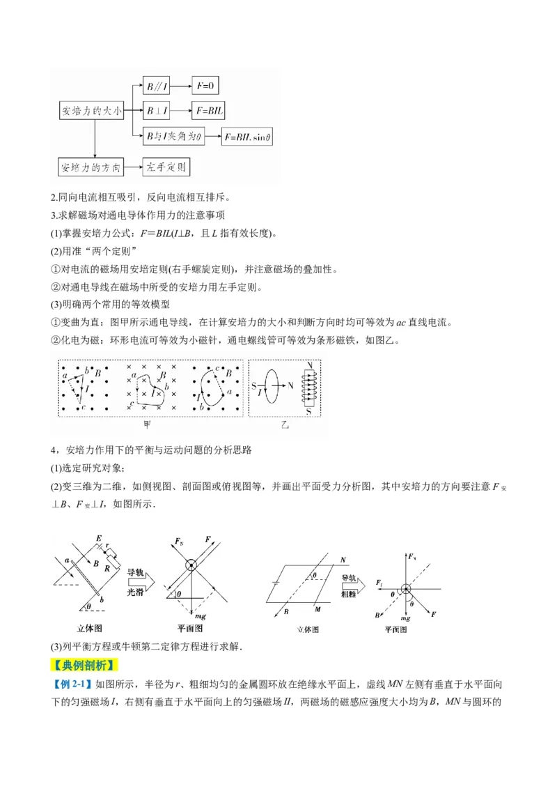 专题05磁场（解析版）_04高考物理_2025年新高考资料_二轮复习_2025年高考物理二轮热点题型归纳与变式演练（新高考通用）339880232