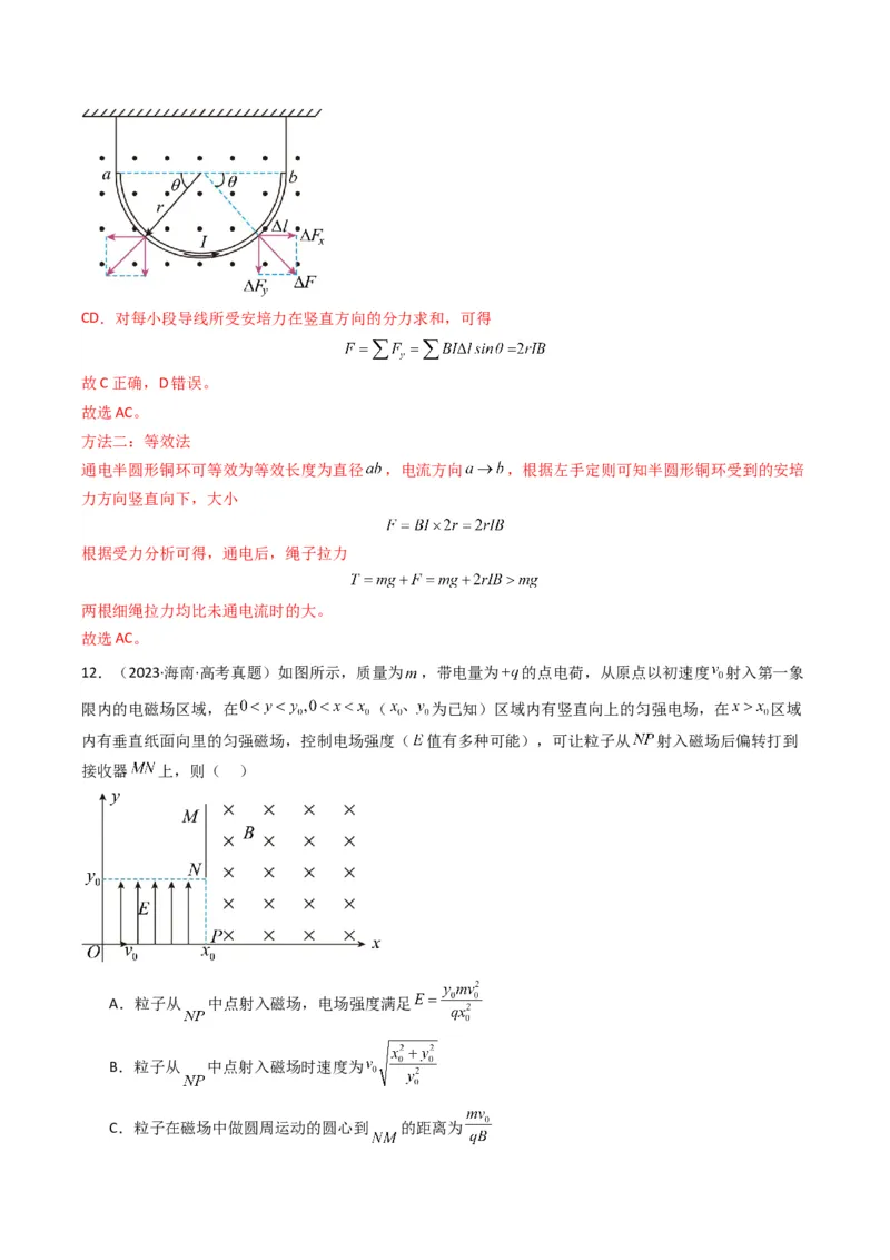 专题05磁场（解析版）_04高考物理_2025年新高考资料_二轮复习_2025年高考物理二轮热点题型归纳与变式演练（新高考通用）339880232