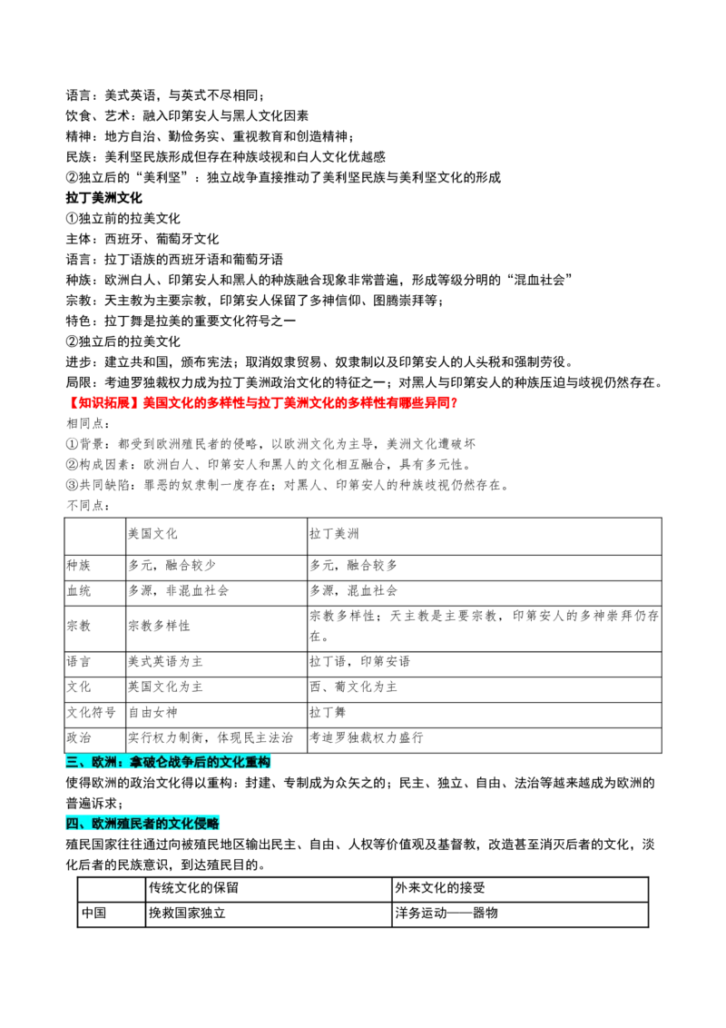 第24讲近代西方思想文化发展（讲义）（解析版）_07高考历史_2025年新高考资料_一轮复习_2025年高考历史一轮复习讲练测（新教材新高考）（完结）_讲义+练习