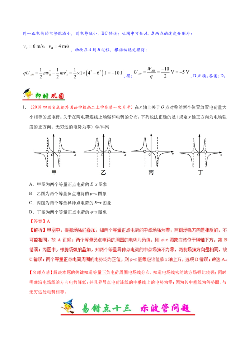 专题08电场-备战2019年高考物理之纠错笔记系列（解析版）_04高考物理_新高考复习资料_2022年新高考复习资料_高考物理2022年一轮复习各版本_赠19年高考物理纠错笔记_12