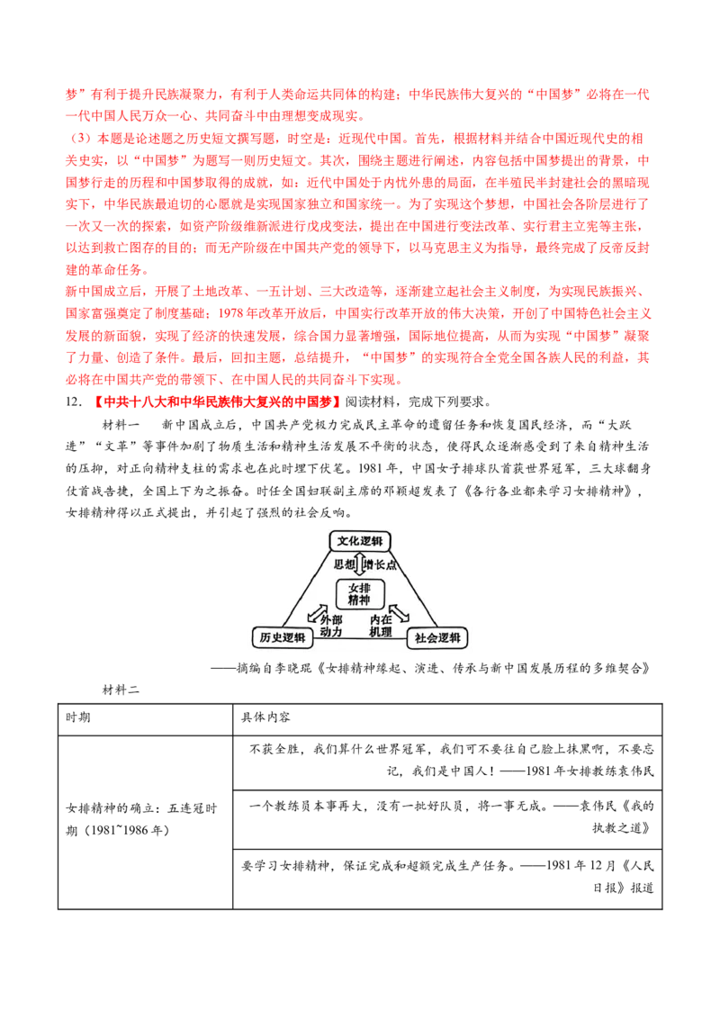 第20讲中国特色社会主义新时代（练习）（解析版）_07高考历史_2025年新高考资料_一轮复习_2025年高考历史一轮复习讲练测（新教材新高考）（完结）_讲义+练习