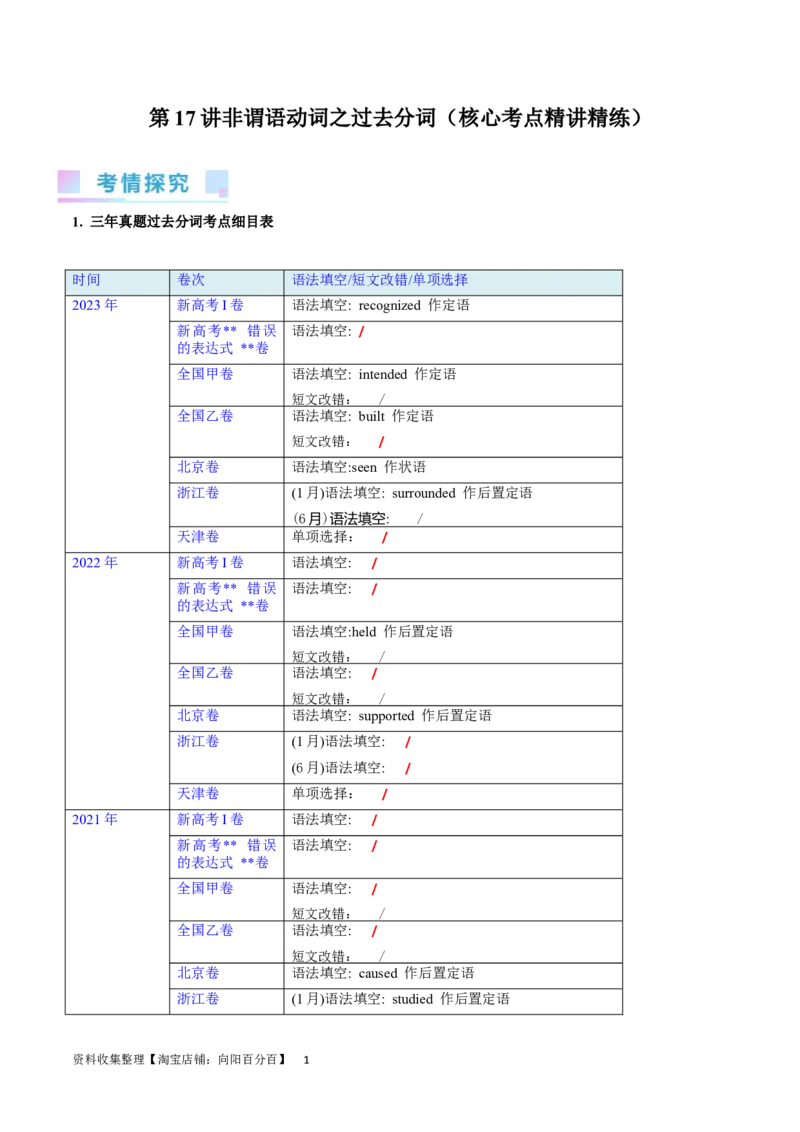 第17讲非谓语动词之过去分词（核心考点精讲精练）（解析版）-备战2024年高考英语一轮复习考点帮（全国通用）_03高考英语_通用版（老高考）复习资料_2024年复习资料_第二部分语法