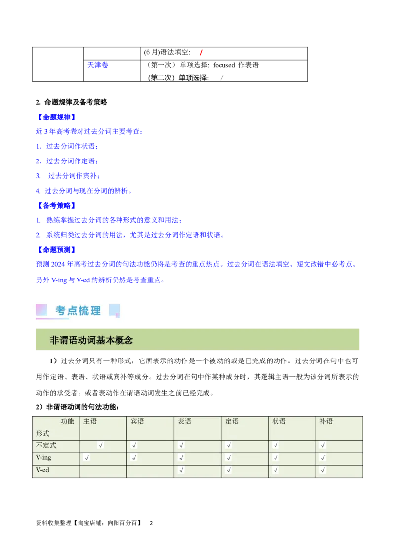 第17讲非谓语动词之过去分词（核心考点精讲精练）（解析版）-备战2024年高考英语一轮复习考点帮（全国通用）_03高考英语_通用版（老高考）复习资料_2024年复习资料_第二部分语法