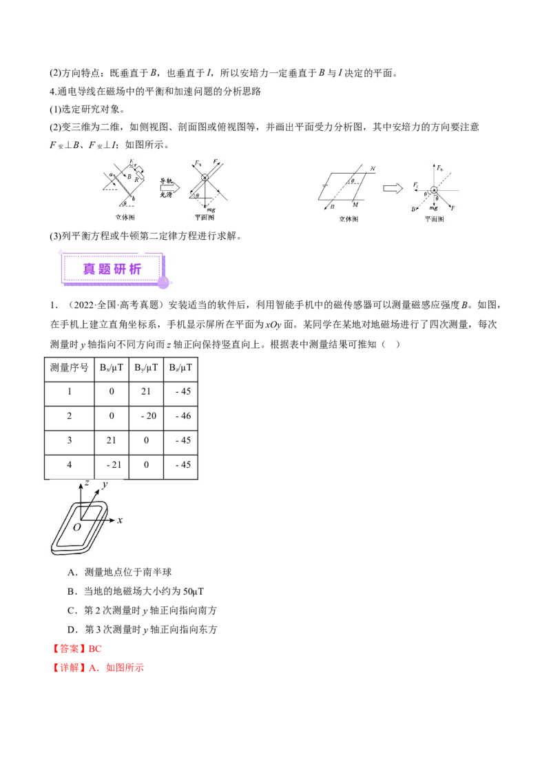 专题10磁场带电粒子在磁场中的运动（讲义）（解析版）_04高考物理_2025年新高考资料_二轮复习_上好课2025年高考物理二轮复习讲练测（新高考通用）3381829