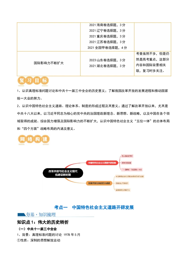 第24讲改革开放与社会主义现代化建设新时期（原卷版）_07高考历史_2024年新高考资料_1.2024一轮复习_2024年高考历史一轮复习讲练测（新教材新高考）_616