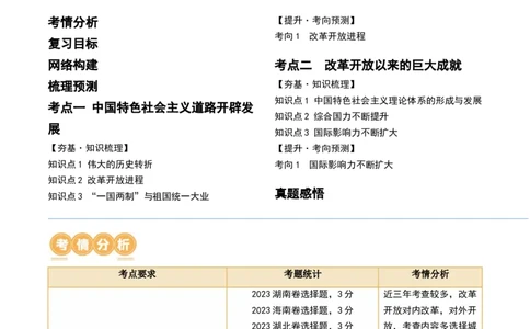 第24讲改革开放与社会主义现代化建设新时期（原卷版）_07高考历史_2024年新高考资料_1.2024一轮复习_2024年高考历史一轮复习讲练测（新教材新高考）_616