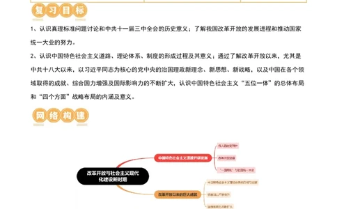 第24讲改革开放与社会主义现代化建设新时期（原卷版）_07高考历史_2024年新高考资料_1.2024一轮复习_2024年高考历史一轮复习讲练测（新教材新高考）_616