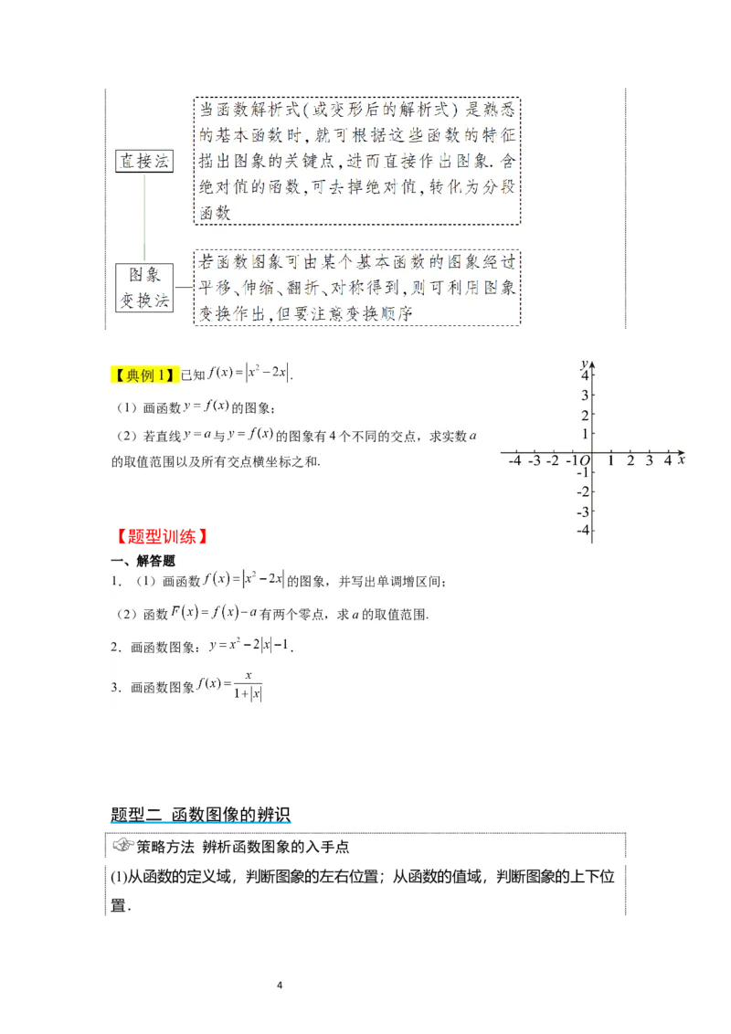 第12讲函数的图像（精讲）一轮复习讲义2024年高考数学高频考点题型归纳与方法总结（新高考通用）原卷版_02高考数学_新高考复习资料_2024年新高考资料_一轮复习资料