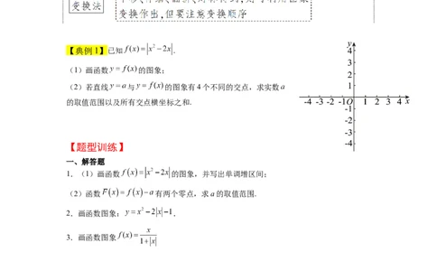 第12讲函数的图像（精讲）一轮复习讲义2024年高考数学高频考点题型归纳与方法总结（新高考通用）原卷版_02高考数学_新高考复习资料_2024年新高考资料_一轮复习资料