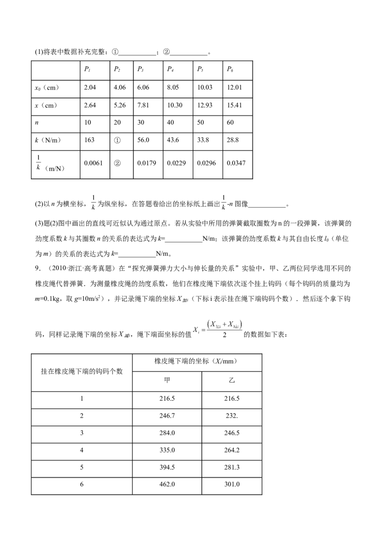 2.4实验二：探究弹力与弹簧伸长的关系（练）--2023年高考物理一轮复习讲练测（全国通用）（原卷版）_04高考物理_通用版（老高考）复习资料_2023年复习资料_一轮复习