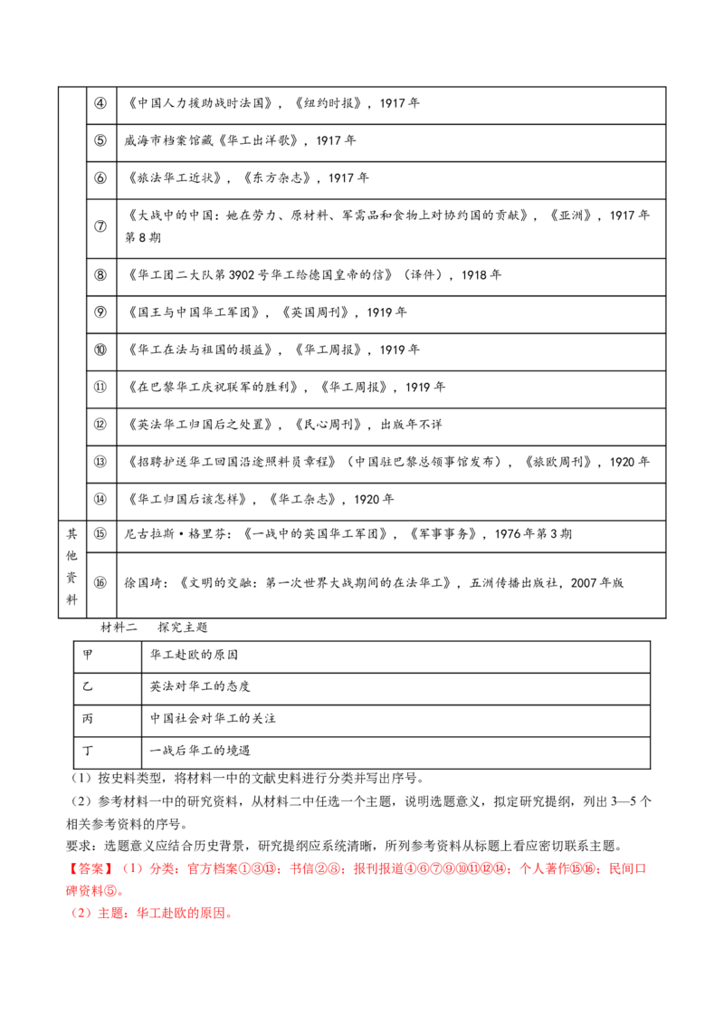 第13讲辛亥革命与北洋军阀的统治（练习）（解析版）_07高考历史_2025年新高考资料_一轮复习_2025年高考历史一轮复习讲练测（新教材新高考）