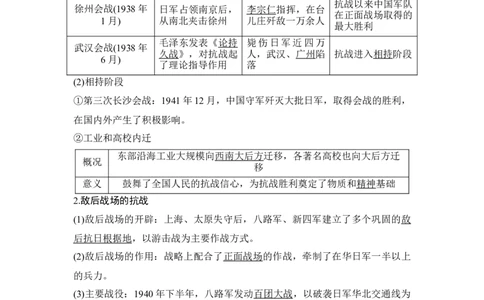 第20讲中华民族的抗日战争_07高考历史_新高考复习资料_2023年新高考复习资料_2023新高考大一轮复习讲义_2023年高考历史一轮复习讲义（部编版新高考）_赠补充习题_专题2-10