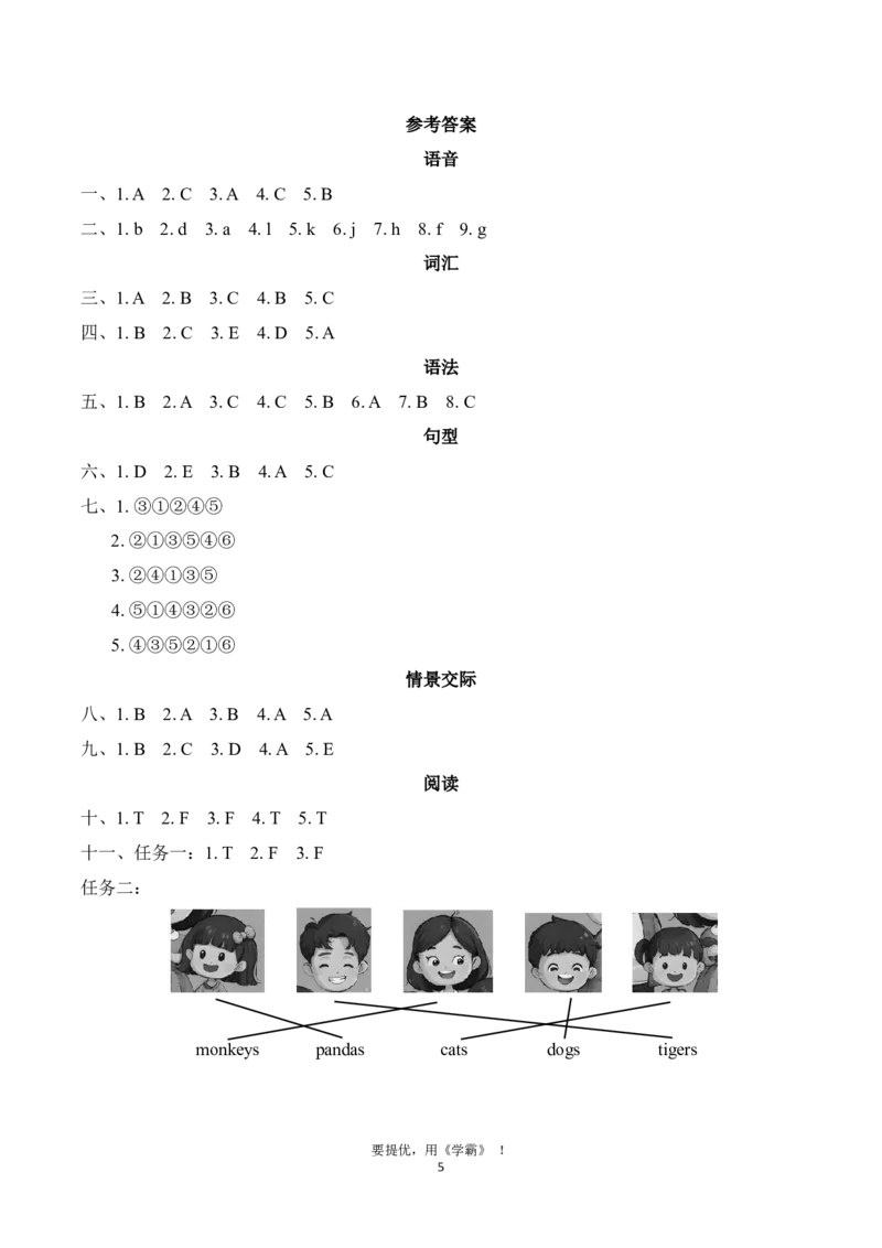 期中复习专项（3年级英语上册人教版）(1)_小学1-6年级常用的上册资源汇总_三年级上册资料(1)